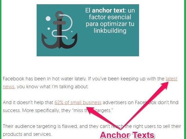 Anchor text