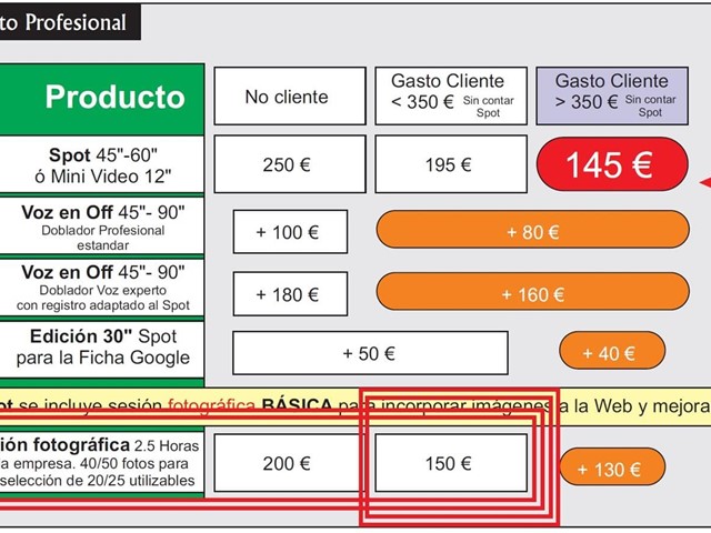 Sesiones fotográficas a clientes